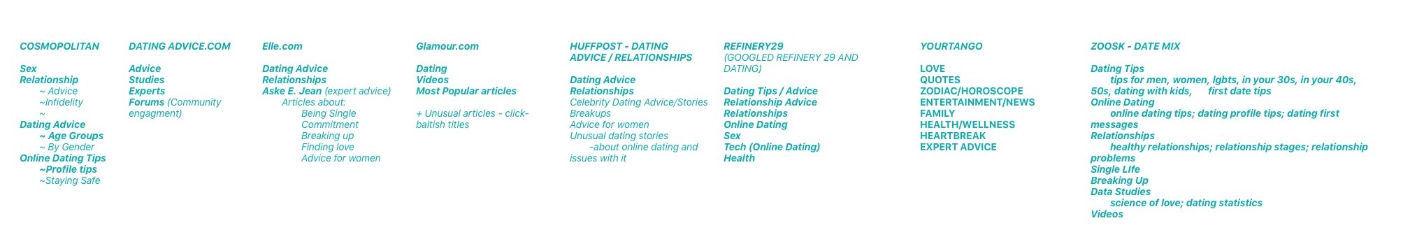 competitive IA analysis
