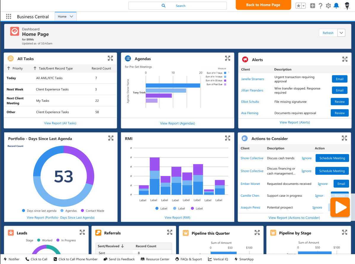Salesforce Enterprise Client&nbsp;Engagements